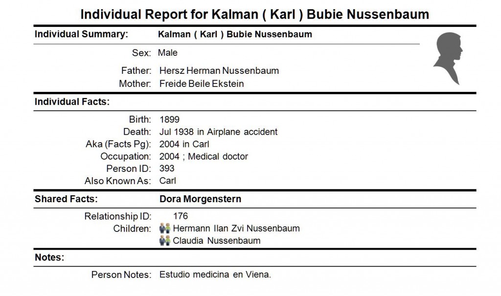 Individual Report for Kalman ( Karl ) Bubie Nussenbaum.jpg